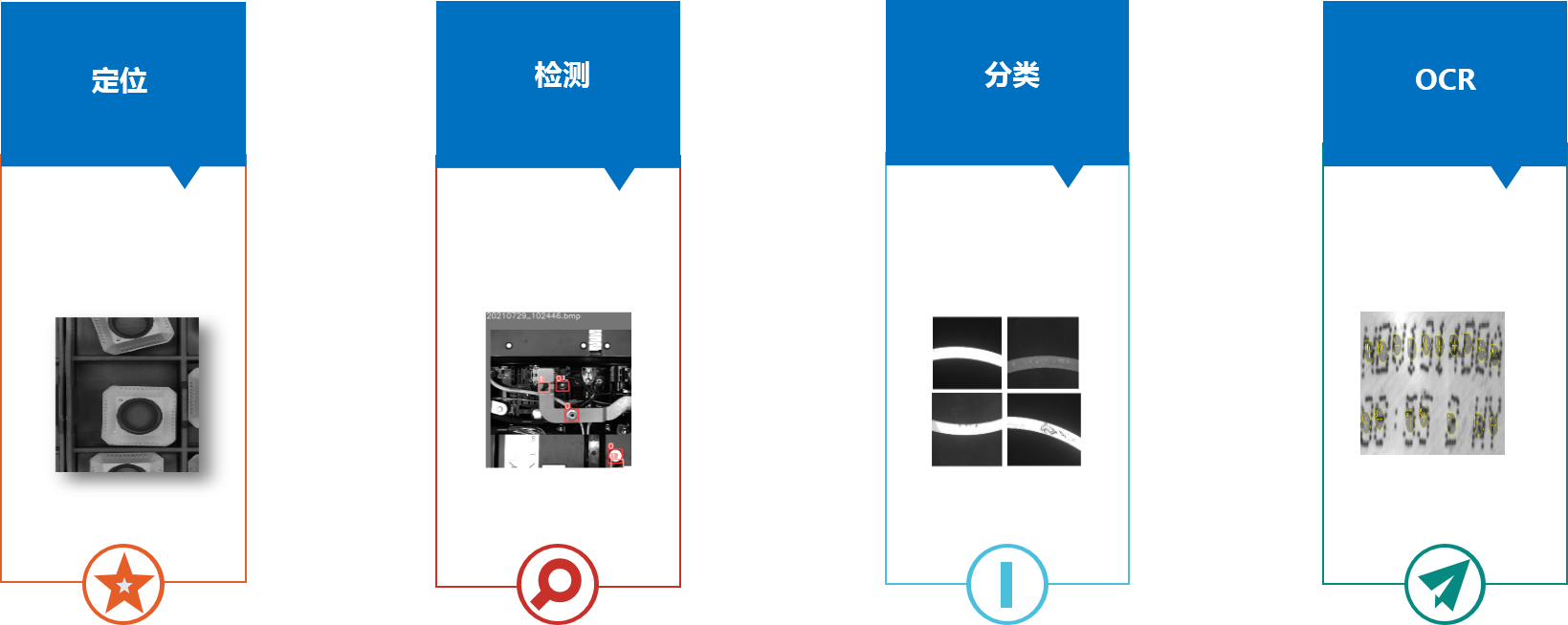 2024澳门原材料1688茄孑