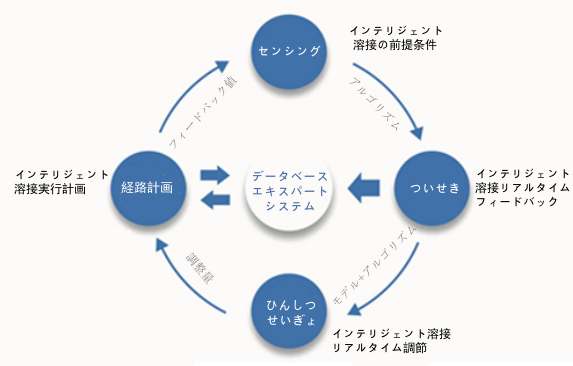 2024澳门原材料1688茄孑