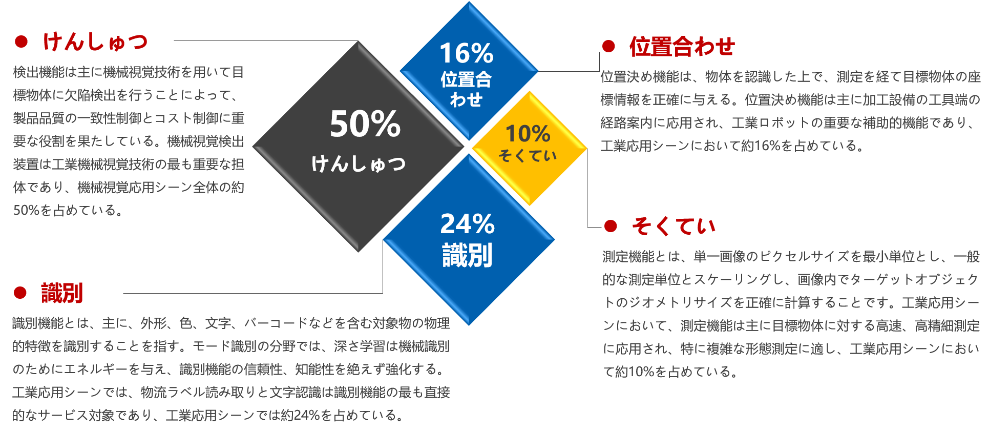 2024澳门原材料1688茄孑