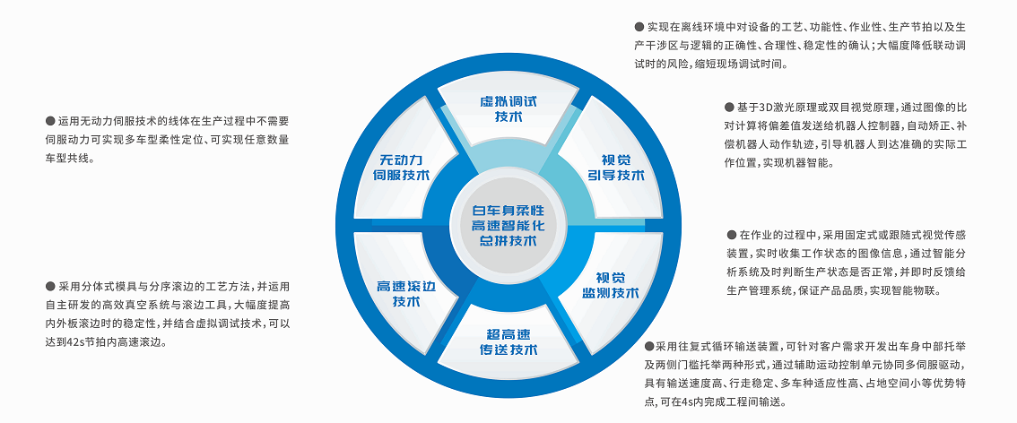 2024澳门原材料1688茄孑