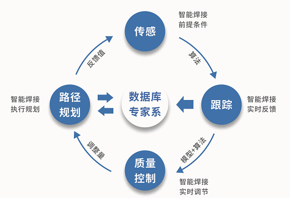 2024澳门原材料1688茄孑