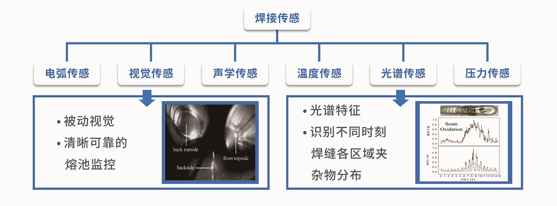 2024澳门原材料1688茄孑