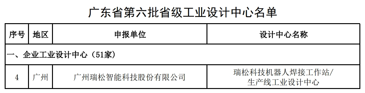 2024澳门原材料1688茄孑