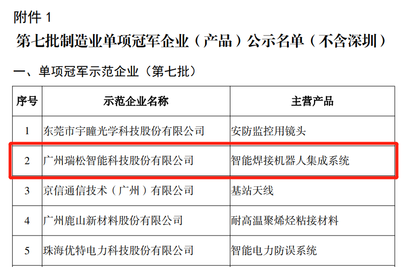 2024澳门原材料1688茄孑