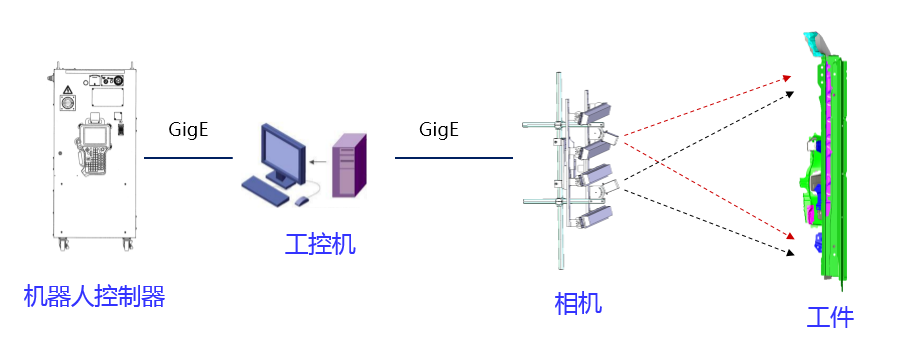 2024澳门原材料1688茄孑