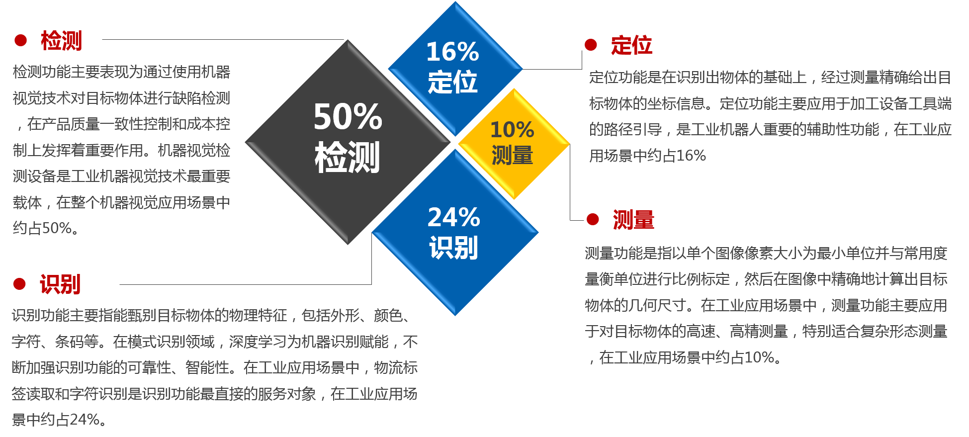 2024澳门原材料1688茄孑